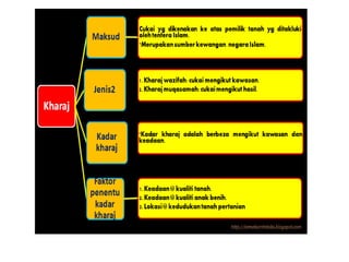 Presentation1   power point april 2013