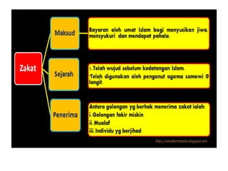 Presentation1   power point april 2013