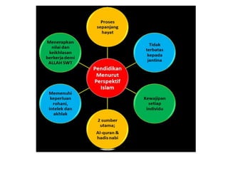 Presentation1   power point april 2013