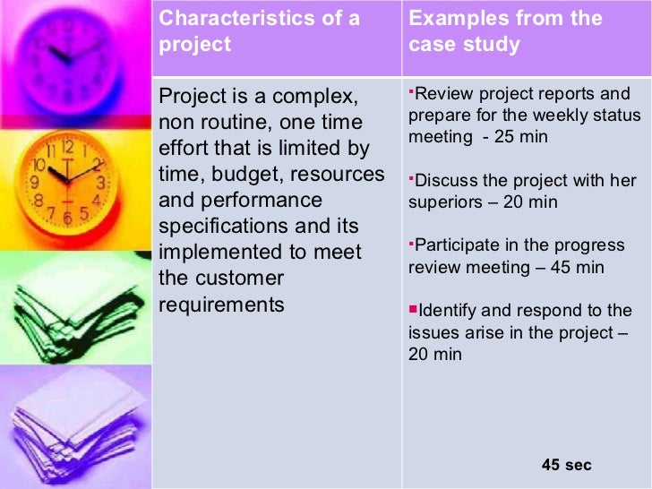 project management a day in the life rachel project manager Chapter 30 of gower handbook of people in project management (978-1-4094-3785-7) by dennis lock and lindsay scott managing daily routines: a day in the life of a project manager. project management a day in the life rachel project manager Chapter 30 of gower handbook of people in project management (978-1-4094-3785-7) by dennis lock and lindsay scott managing daily routines: a day in the life of a project manager.