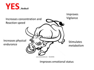 YES…Redbull
Improves
Vigilance
Stimulates
metabolism
Improves emotional status
Increases physical
endurance
Increases concentration and
Reaction speed
 