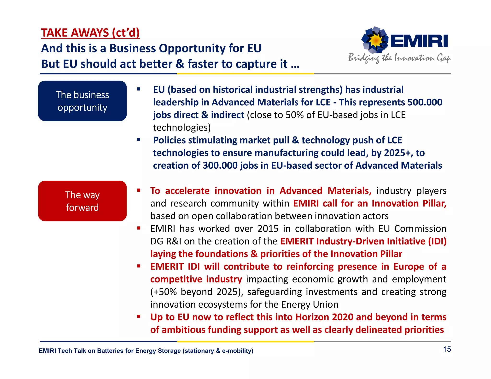 ENERGY MATERIALS INDUSTRIAL RESEARCH INITIATIVE
Bridging the Innovation Gap
EMIRI Tech Talk on Batteries for Energy Storage (stationary & e-mobility)
TAKE AWAYS (ct’d)
And this is a Business Opportunity for EU
But EU should act better & faster to capture it …
EU (based on historical industrial strengths) has industrial
leadership in Advanced Materials for LCE - This represents 500.000
jobs direct & indirect (close to 50% of EU-based jobs in LCE
technologies)
Policies stimulating market pull & technology push of LCE
technologies to ensure manufacturing could lead, by 2025+, to
creation of 300.000 jobs in EU-based sector of Advanced Materials
To accelerate innovation in Advanced Materials, industry players
and research community within EMIRI call for an Innovation Pillar,
based on open collaboration between innovation actors
EMIRI has worked over 2015 in collaboration with EU Commission
DG R&I on the creation of the EMERIT Industry-Driven Initiative (IDI)
laying the foundations & priorities of the Innovation Pillar
EMERIT IDI will contribute to reinforcing presence in Europe of a
competitive industry impacting economic growth and employment
(+50% beyond 2025), safeguarding investments and creating strong
innovation ecosystems for the Energy Union
Up to EU now to reflect this into Horizon 2020 and beyond in terms
of ambitious funding support as well as clearly delineated priorities
The businessThe businessThe businessThe business
opportunityopportunityopportunityopportunity
The wayThe wayThe wayThe way
forwardforwardforwardforward
15
 