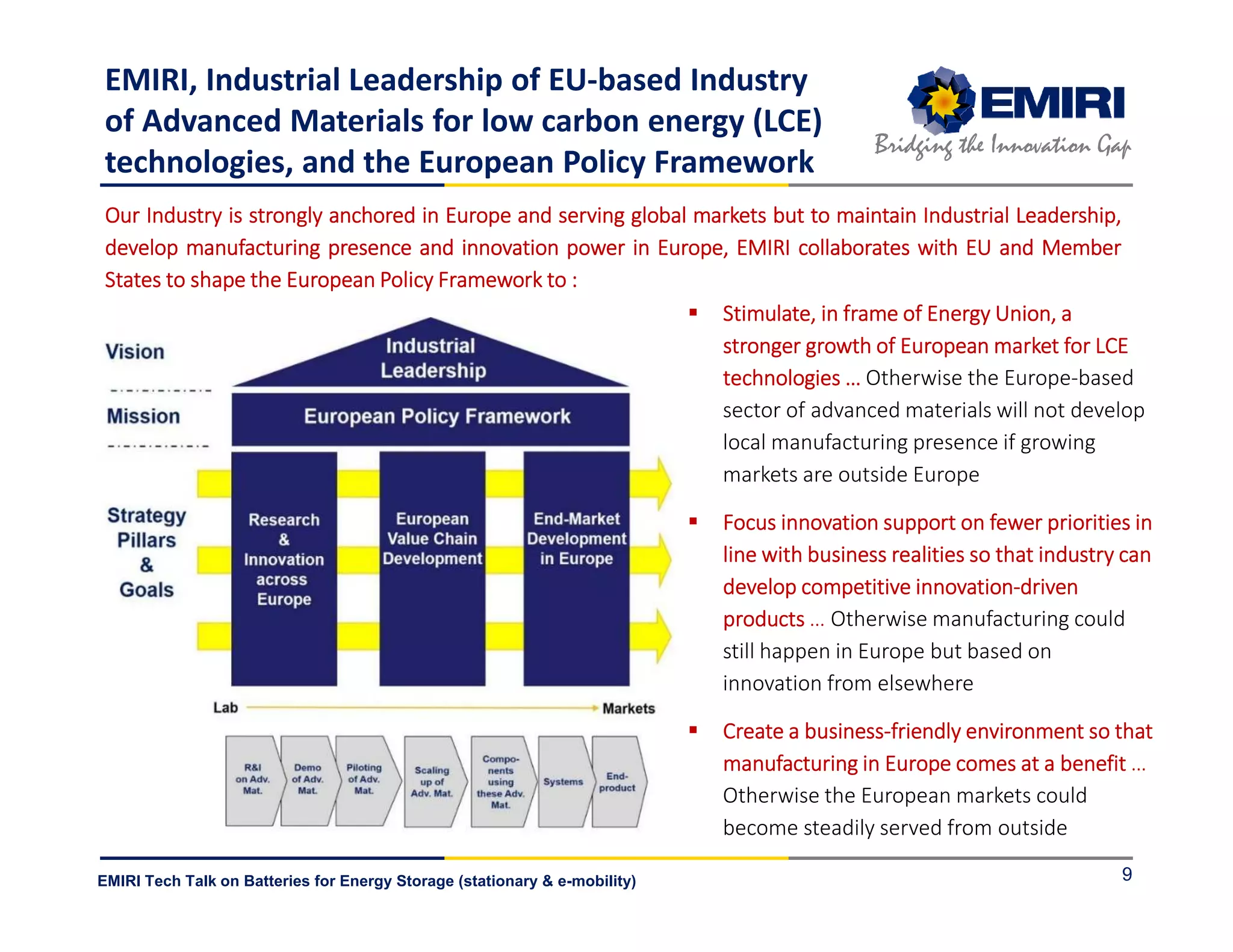 ENERGY MATERIALS INDUSTRIAL RESEARCH INITIATIVE
Bridging the Innovation Gap
EMIRI Tech Talk on Batteries for Energy Storage (stationary & e-mobility) 9
EMIRI, Industrial Leadership of EU-based Industry
of Advanced Materials for low carbon energy (LCE)
technologies, and the European Policy Framework
OurOurOurOur IIIIndustryndustryndustryndustry isisisis stronglystronglystronglystrongly anchoredanchoredanchoredanchored inininin EuropeEuropeEuropeEurope andandandand servingservingservingserving globalglobalglobalglobal marketsmarketsmarketsmarkets butbutbutbut totototo maintainmaintainmaintainmaintain IIIIndustrialndustrialndustrialndustrial LLLLeadershipeadershipeadershipeadership,,,,
developdevelopdevelopdevelop manufacturingmanufacturingmanufacturingmanufacturing presencepresencepresencepresence andandandand innovationinnovationinnovationinnovation powerpowerpowerpower inininin Europe,Europe,Europe,Europe, EMIRIEMIRIEMIRIEMIRI collaboratescollaboratescollaboratescollaborates withwithwithwith EUEUEUEU andandandand MemberMemberMemberMember
StatesStatesStatesStates totototo shapeshapeshapeshape thethethethe EuropeanEuropeanEuropeanEuropean PolicyPolicyPolicyPolicy FrameworkFrameworkFrameworkFramework totototo ::::
StimulateStimulateStimulateStimulate, in frame of Energy Union, a, in frame of Energy Union, a, in frame of Energy Union, a, in frame of Energy Union, a
stronger growth of European market for LCEstronger growth of European market for LCEstronger growth of European market for LCEstronger growth of European market for LCE
technologies …technologies …technologies …technologies … Otherwise the Europe-based
sector of advanced materials will not develop
local manufacturing presence if growing
markets are outside Europe
Focus innovation support on fewer priorities inFocus innovation support on fewer priorities inFocus innovation support on fewer priorities inFocus innovation support on fewer priorities in
line with business realities so that industry canline with business realities so that industry canline with business realities so that industry canline with business realities so that industry can
develop competitive innovationdevelop competitive innovationdevelop competitive innovationdevelop competitive innovation----drivendrivendrivendriven
productsproductsproductsproducts … Otherwise manufacturing could
still happen in Europe but based on
innovation from elsewhere
Create a businessCreate a businessCreate a businessCreate a business----friendly environment so thatfriendly environment so thatfriendly environment so thatfriendly environment so that
manufacturing in Europe comes at a benefitmanufacturing in Europe comes at a benefitmanufacturing in Europe comes at a benefitmanufacturing in Europe comes at a benefit …
Otherwise the European markets could
become steadily served from outside
9
 