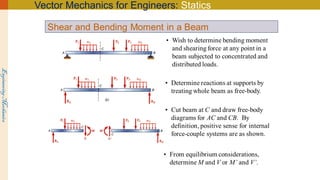 Statics Cve Course Presentation1-Statics - (1).pdf