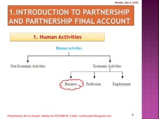 1. Human Activities
4
 