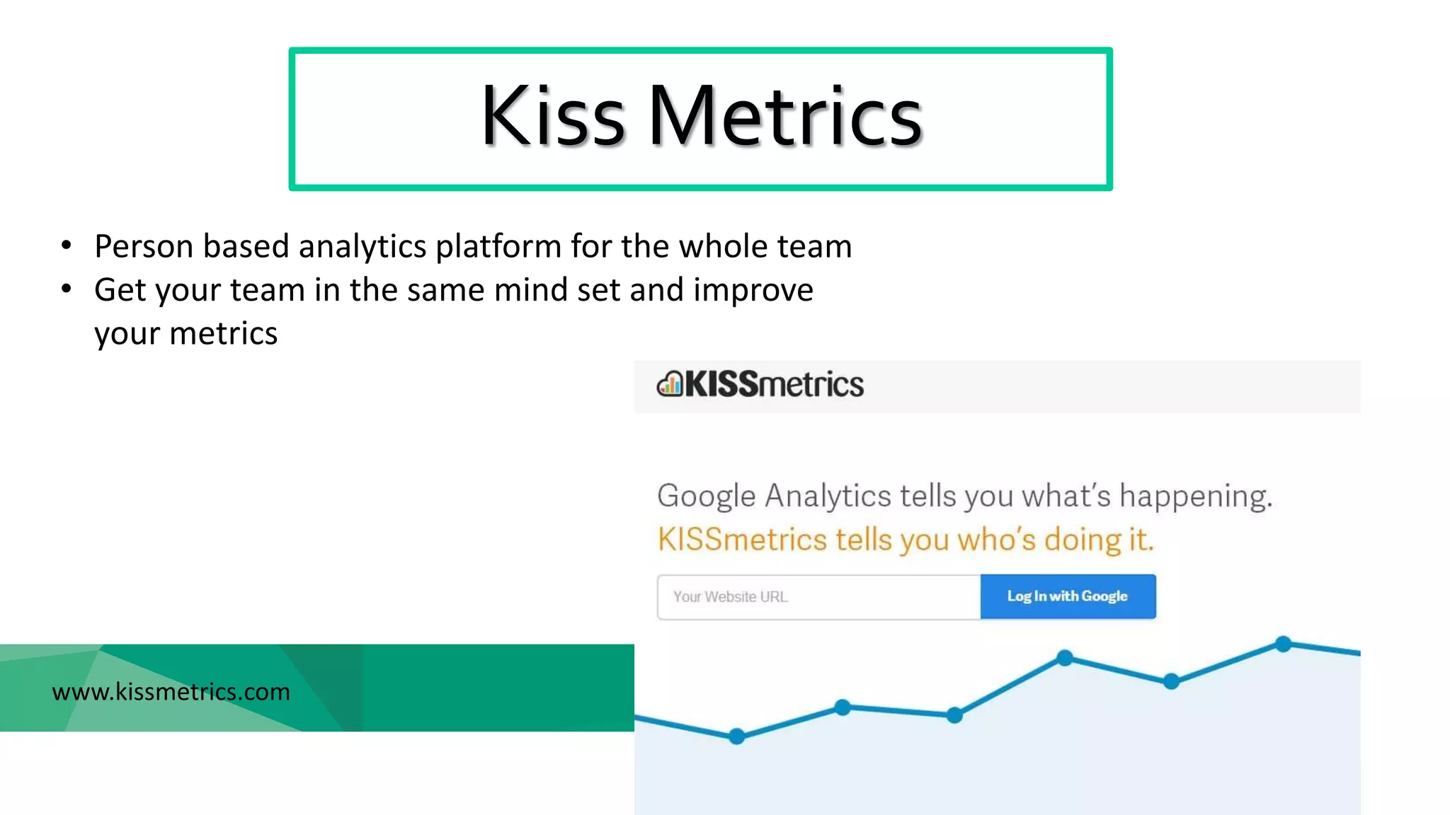 Kiss Metrics
www.kissmetrics.com
• Person based analytics platform for the whole team
• Get your team in the same mind set and improve
your metrics
 