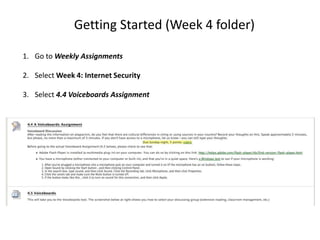 Getting Started (Week 4 folder)

1. Go to Weekly Assignments

2. Select Week 4: Internet Security

3. Select 4.4 Voiceboards Assignment
 