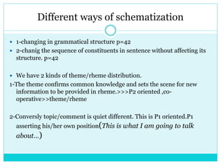 Schematizes +Presentation1 widdowson | PPTX