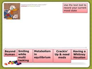 Use the text tool to record your current mood state Smiling while multi tasking Metabolism in equilibrium Beyond Human Having a Whitney Houston Crackin’ Up & need meds 