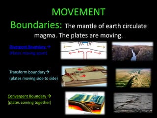 MOVEMENT
 Boundaries: The mantle of earth circulate
              magma. The plates are moving.
Divergent Boundary 
(Plat...