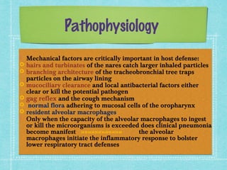 community acquired pneumonia (CAP)