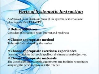Parts of Systematic Instruction
As depicted in the chart, the focus of the systematic instructional
planning are the LEARNERS
Define objectives
Considers the student’s need, interest and readiness
Choose appropriate method
To be utilized and used by the teacher
Choose appropriate exercises/ experiences
Learning Activities that could spell out the instructional objectives.
Choose appropriate materials
The use of learning materials, equipments and facilities necessitates
assigning the personnel to assist the teacher.
 