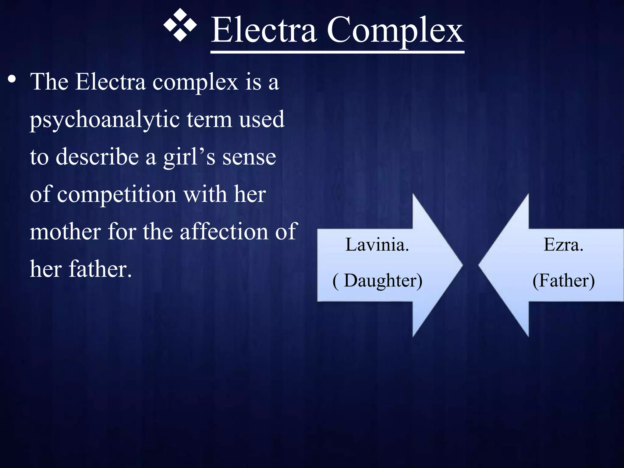  Electra Complex
• The Electra complex is a
psychoanalytic term used
to describe a girl’s sense
of competition with her
mother for the affection of
her father.
Lavinia.
( Daughter)
Ezra.
(Father)
 