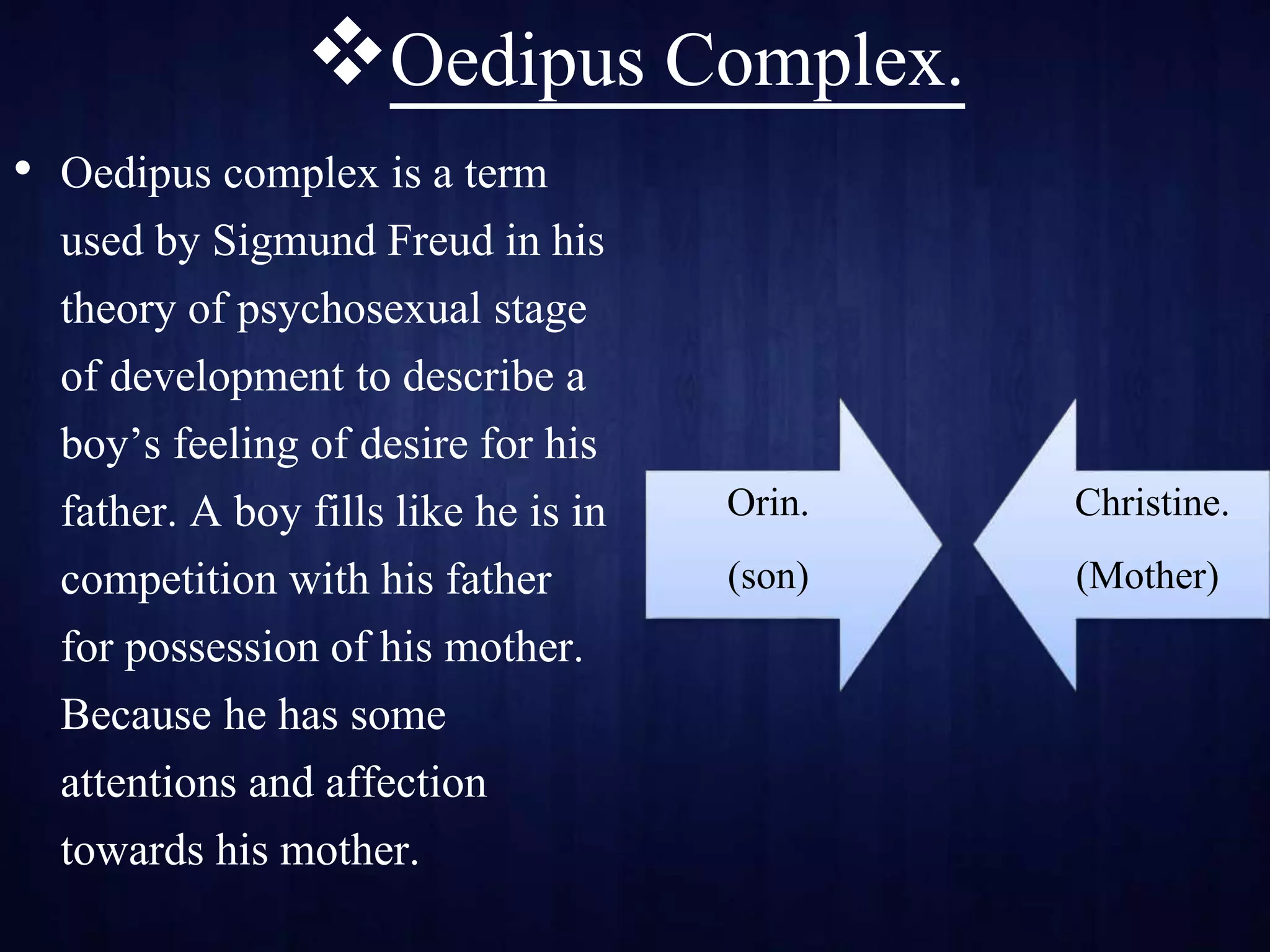 Oedipus Complex.
• Oedipus complex is a term
used by Sigmund Freud in his
theory of psychosexual stage
of development to describe a
boy’s feeling of desire for his
father. A boy fills like he is in
competition with his father
for possession of his mother.
Because he has some
attentions and affection
towards his mother.
Orin.
(son)
Christine.
(Mother)
 