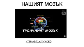 НАШИЯТ МОЗЪК
HTTP://BIT.LY/YNVIDEO
 