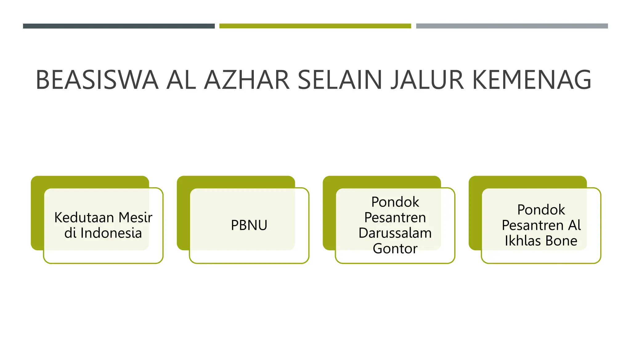 Presentation (10).pptx beasiswa al Azhar | PPTX