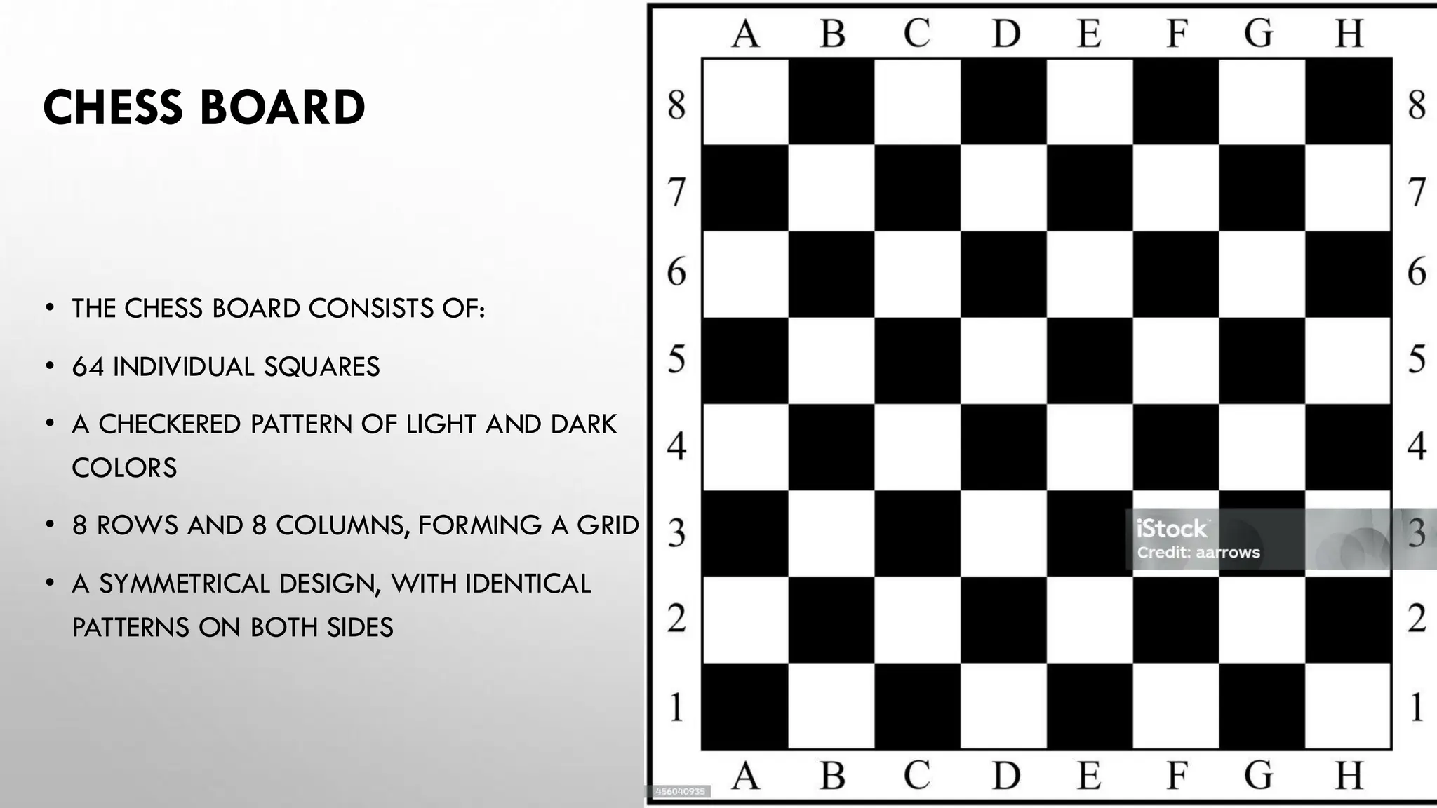 CHESS BOARD
• THE CHESS BOARD CONSISTS OF:
• 64 INDIVIDUAL SQUARES
• A CHECKERED PATTERN OF LIGHT AND DARK
COLORS
• 8 ROWS AND 8 COLUMNS, FORMING A GRID
• A SYMMETRICAL DESIGN, WITH IDENTICAL
PATTERNS ON BOTH SIDES
 
