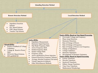 Islanding Detection Method
Remote Detection Method Local Detection Method
· Impedance Insertion
Scheme
· PLC Based Scheme
· PMU Based Scheme
· Transfer Trip Scheme
Hybrid IDMs:
· Positive Feedback & Voltage
Unbalance.
· Voltage & Reactive Power
Shift.
· SFS & Q-f Based Scheme.
· SFS and ROCOF.
Active IDMs:
· Impedance Measurement.
· Harmonic Signal Injection.
· Slip Mode Frequency Shift.
· Active Frequency Drift.
· Sandia Frequency Shift.
· Sandia Voltage Shift.
· Frequency Jump.
· Active and Reactive Power Injection.
· General Electricity Frequency Scheme.
· Average Absolute Frequency Deviation.
· Virtual Capacitor & Inductor.
· Other Miscellaneous Methods.
Passive IDMs: Based on Non-Signal Processing
· Over/under Voltage and Frequency.
· Phase Jump Detection.
· Harmonic Distortion.
· Rate of Change of Power.
· Rate of Change of Frequency.
· Rate of Change of Power over Frequency.
· Change of Impedance.
· Voltage Unbalance.
· Harmonic Signatures.
· Development of Dynamic Estimators.
Passive IDMs: Based on Signal Processing
· Fourier Transform.
· Wavelet Transform.
· Stockwell Transform.
· Hilbert- Haung Transform.
· Time-Time Transform.
· Mathematical Morphology.
 