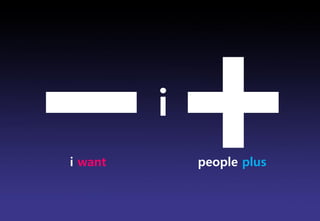i
i want       people plus



                    Brand Planning Team
 