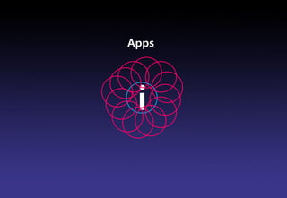 Apps




 i

       Brand Planning Team
 