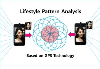 Lifestyle Pattern Analysis




  Based on GPS Technology

                            Brand Planning Team
 