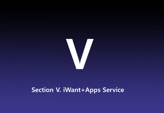 V
Section V. iWant+Apps Service

                                Brand Planning Team
 