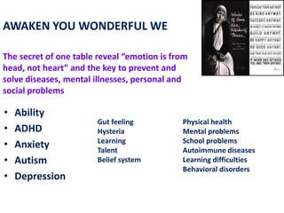Physical health
Mental problems
School problems
Autoimmune diseases
Learning difficulties
Behavioral disorders
Gut feeling
Hysteria
Learning
Talent
Belief system
AWAKEN YOU WONDERFUL WE
The secret of one table reveal “emotion is from
head, not heart” and the key to prevent and
solve diseases, mental illnesses, personal and
social problems
• Ability
• ADHD
• Anxiety
• Autism
• Depression
 
