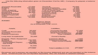 Balance Sheet | PPTX