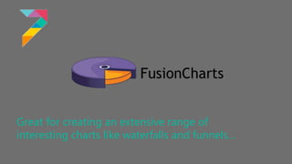 Great for creating an extensive range of
interesting charts like waterfalls and funnels…
 