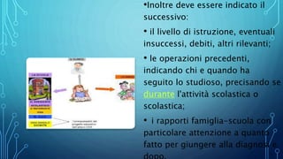 •Inoltre deve essere indicato il
successivo:
• il livello di istruzione, eventuali
insuccessi, debiti, altri rilevanti;
• le operazioni precedenti,
indicando chi e quando ha
seguito lo studioso, precisando se
durante l'attività scolastica o
scolastica;
• i rapporti famiglia-scuola con
particolare attenzione a quanto
fatto per giungere alla diagnosi e
 
