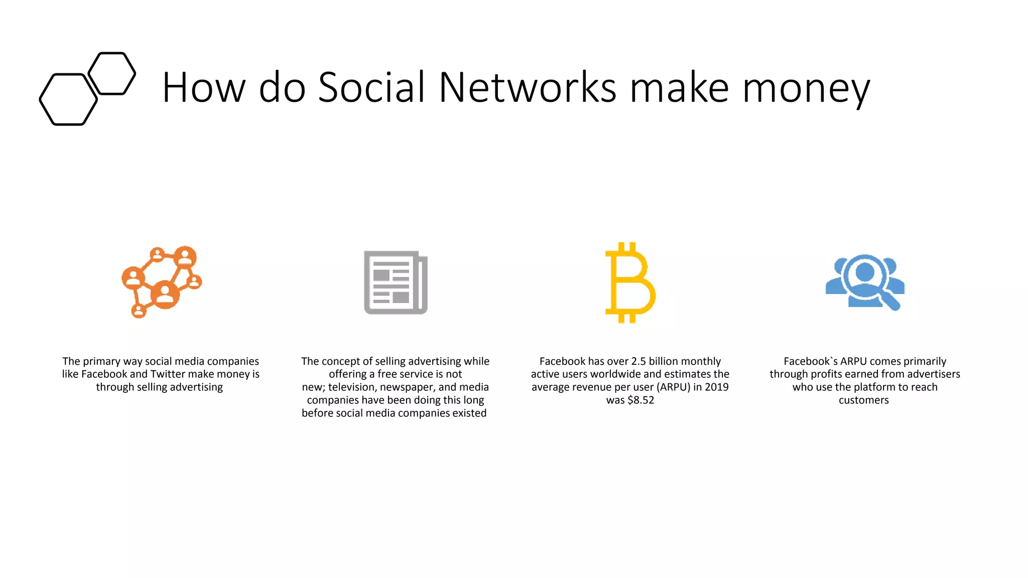 Social Networking | PPTX