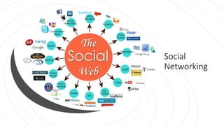 Social
Networking
 