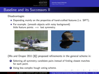 Introduction
Related Work
Methodology
Results and Discussion
Intensity-based Methods
Edge-based Methods
Baseline and its Successors II
Disadvantages:
Depending mainly on the properties of hand-crafted features (i.e. SIFT).
For example: (smooth objects with noisy background)
little feature points =⇒ lost symmetry.
(Mo and Draper 2011 [6]) proposed reﬁnements in the general scheme in:
1 Selecting all symmetry candidate pairs instead of ﬁnding closest matches
for each point.
2 Using less complex hough voting scheme.
M. ELAWADY, C. BARAT, C. DUCOTTET and P. COLANTONI Image Analysis and Understanding (Hubert Curien Lab, FR) 10 / 31
 