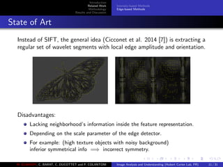 Introduction
Related Work
Methodology
Results and Discussion
Intensity-based Methods
Edge-based Methods
State of Art
Instead of SIFT, the general idea (Cicconet et al. 2014 [7]) is extracting a
regular set of wavelet segments with local edge amplitude and orientation.
Disadvantages:
Lacking neighborhood’s information inside the feature representation.
Depending on the scale parameter of the edge detector.
For example: (high texture objects with noisy background)
inferior symmetrical info =⇒ incorrect symmetry.
M. ELAWADY, C. BARAT, C. DUCOTTET and P. COLANTONI Image Analysis and Understanding (Hubert Curien Lab, FR) 11 / 31
 