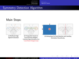 Introduction
Related Work
Methodology
Results and Discussion
Motivation
Algorithm Details
Symmetry Detection Algorithm
Main Steps:
(1) Mul�scale Edge
Segment Extrac�on
(2) Triangula�on based on
Local Symmetry Weights:
• Geometry Edge Orienta�ons (Cic)
• Local Texture Histogram (Loy)
(3) Vo�ng Space for Peak Detec�on with Handling
Orienta�on Discon�nuity.
θ
ρ
0
π
M. ELAWADY, C. BARAT, C. DUCOTTET and P. COLANTONI Image Analysis and Understanding (Hubert Curien Lab, FR) 14 / 31
 