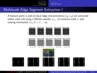 Introduction
Related Work
Methodology
Results and Discussion
Motivation
Algorithm Details
Multiscale Edge Segment Extraction I
A feature point p and its local edge characteristics (Jp, τp) are extracted
within each cell using a Morlet wavelet ψk,σ of constant scale σ and
varying orientation {τk , k = 1 . . . n}.
M. ELAWADY, C. BARAT, C. DUCOTTET and P. COLANTONI Image Analysis and Understanding (Hubert Curien Lab, FR) 15 / 31
 