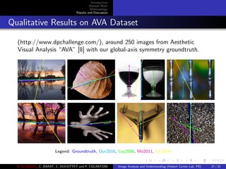 Introduction
Related Work
Methodology
Results and Discussion
Qualitative Results on AVA Dataset
(http://www.dpchallenge.com/), around 250 images from Aesthetic
Visual Analysis “AVA” [8] with our global-axis symmetry groundtruth.
Legend: Groundtruth, Our2016, Loy2006, Mo2011, Cic2014
M. ELAWADY, C. BARAT, C. DUCOTTET and P. COLANTONI Image Analysis and Understanding (Hubert Curien Lab, FR) 27 / 31
 