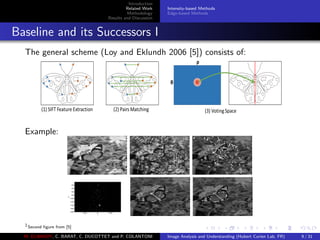 Introduction
Related Work
Methodology
Results and Discussion
Intensity-based Methods
Edge-based Methods
Baseline and its Successors I
The general scheme (Loy and Eklundh 2006 [5]) consists of:
Example:
1Second ﬁgure from [5]
M. ELAWADY, C. BARAT, C. DUCOTTET and P. COLANTONI Image Analysis and Understanding (Hubert Curien Lab, FR) 9 / 31
 