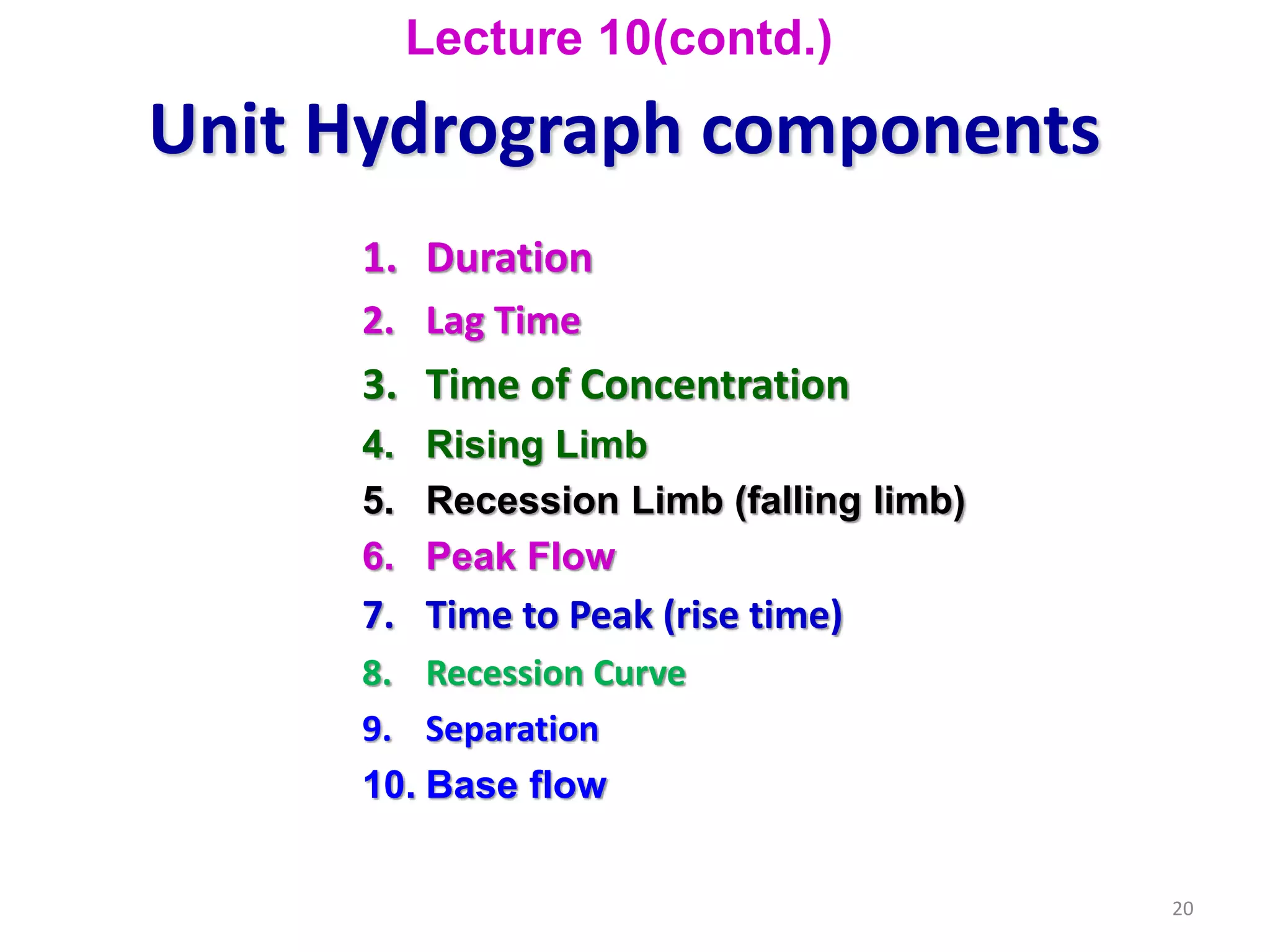 20
Unit Hydrograph components
1. Duration
2. Lag Time
3. Time of Concentration
4. Rising Limb
5. Recession Limb (falling limb)
6. Peak Flow
7. Time to Peak (rise time)
8. Recession Curve
9. Separation
10. Base flow
Lecture 10(contd.)
 