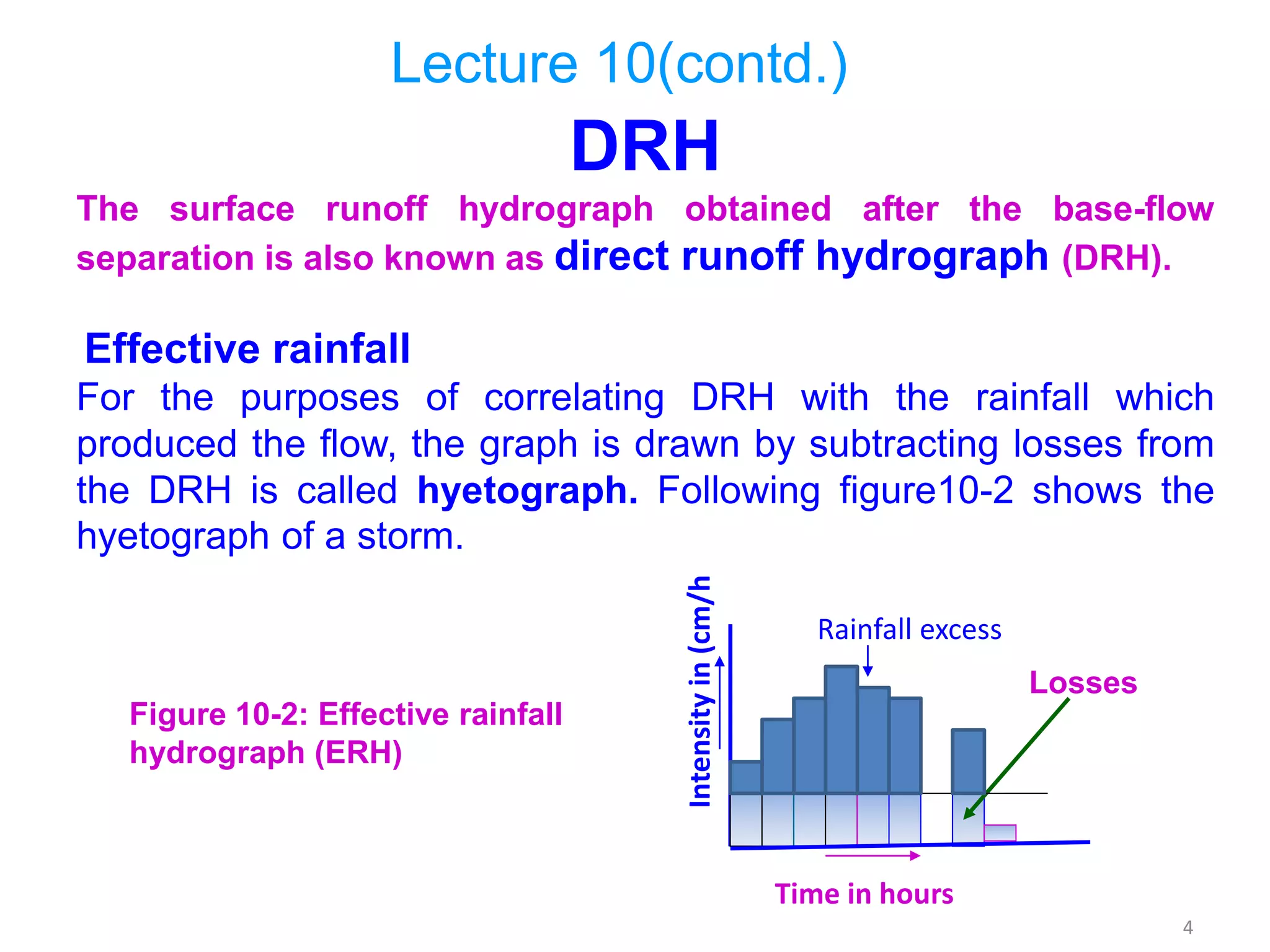 4
Lecture 10(contd.)
DRH
The surface runoff hydrograph obtained after the base-flow
separation is also known as direct runoff hydrograph (DRH).
Effective rainfall
For the purposes of correlating DRH with the rainfall which
produced the flow, the graph is drawn by subtracting losses from
the DRH is called hyetograph. Following figure10-2 shows the
hyetograph of a storm.
Rainfall excess
Losses
Time in hours
Intensityin(cm/hFigure 10-2: Effective rainfall
hydrograph (ERH)
 