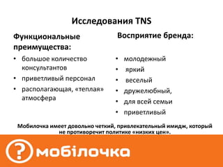 Исследования TNS
Функциональные                   Восприятие бренда:
преимущества:
• большое количество            •   молодежный
  консультантов                 •   яркий
• приветливый персонал          •   веселый
• располагающая, «теплая»       •   дружелюбный,
  атмосфера                     •   для всей семьи
                                •   приветливый
 Мобилочка имеет довольно четкий, привлекательный имидж, который
             не противоречит политике «низких цен».
 