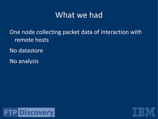 What our project is (again) 