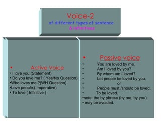 Voice-2
                       of different types of sentence
                                 & infinitives




                                          •        Passive voice
                                          •        You are loved by me.
 •       Active Voice
           Active Voice                   •        Am I loved by you?
 I •love you.(Statement)
     I love you.(Statement)               •        By whom am I loved?
   • Do you love me? ( Yes/No Question)
 Do you love me? ( Yes/No Question)       •        Let people be loved by you.
   •Who loves me ?(WH Question)
Who loves me ?(WH Question)               •                   or
   •Love people.( Imperative)
Love people.( Imperative)                 •        People must /should be loved.
   • love ( ( Infinitive
 ToTo loveInfinitive ) )                  •        To be loved.
                                          •note: the by phrase (by me, by you)
                                          • may be avoided.
 