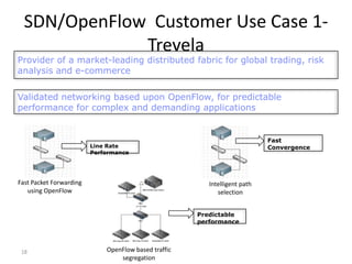 SDN/OpenFlow Customer Use Case 1-
              Trevela
Provider of a market-leading distributed fabric for global trading, risk
analysis and e-commerce


Validated networking based upon OpenFlow, for predictable
performance for complex and demanding applications


                                                                            Fast
                         Line Rate                                          Convergence
                         Performance




Fast Packet Forwarding                                   Intelligent path
   using OpenFlow                                           selection


                                                      Predictable
                                                      performance




 18                          OpenFlow based traffic
                                 segregation
 