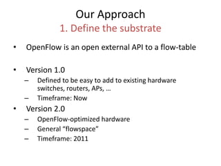Our Approach
               1. Define the substrate
•   OpenFlow is an open external API to a flow-table

•   Version 1.0
    –   Defined to be easy to add to existing hardware
        switches, routers, APs, …
    –   Timeframe: Now
•   Version 2.0
    –   OpenFlow-optimized hardware
    –   General “flowspace”
    –   Timeframe: 2011
 