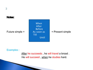 Future simple + + Present simple
Examples :
After he succeeds , he will travel a broad .
He will succeed , when he studies hard.
When
After
Before
As soon as
Till
Until
 