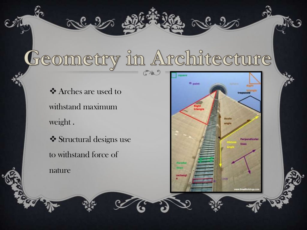 PPT on Geometry in our Daily life..