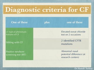 One of these plus one of these
≥1 typical phenotypic
features of CF
Elevated sweat chloride
test on 2 occasions
Sibling with CF
2 identified CFTR
mutations
Positive newborn
screening test (IRT)
Abnormal nasal
potential difference (at
research centers)
Dr Hamdi Turkey
Diagnostic criteria for CF
 