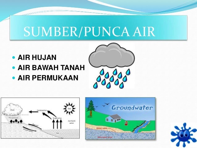 SISTEM BEKALAN AIR SEJUK