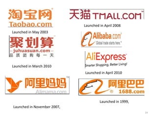 Launched in May 2003
Launched in April 2008
Launched in March 2010
Launched in April 2010
Launched in November 2007,
Launched in 1999,
14
 